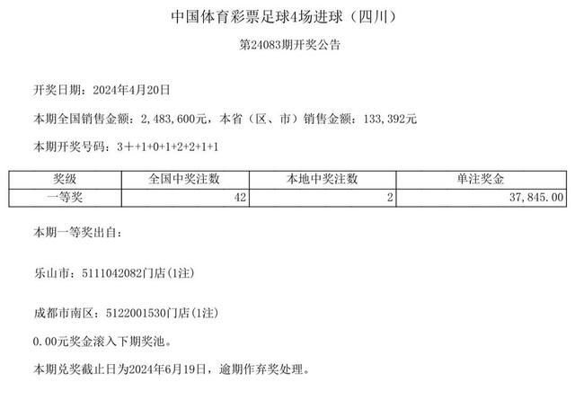 中国体育彩票4月20日开奖结果