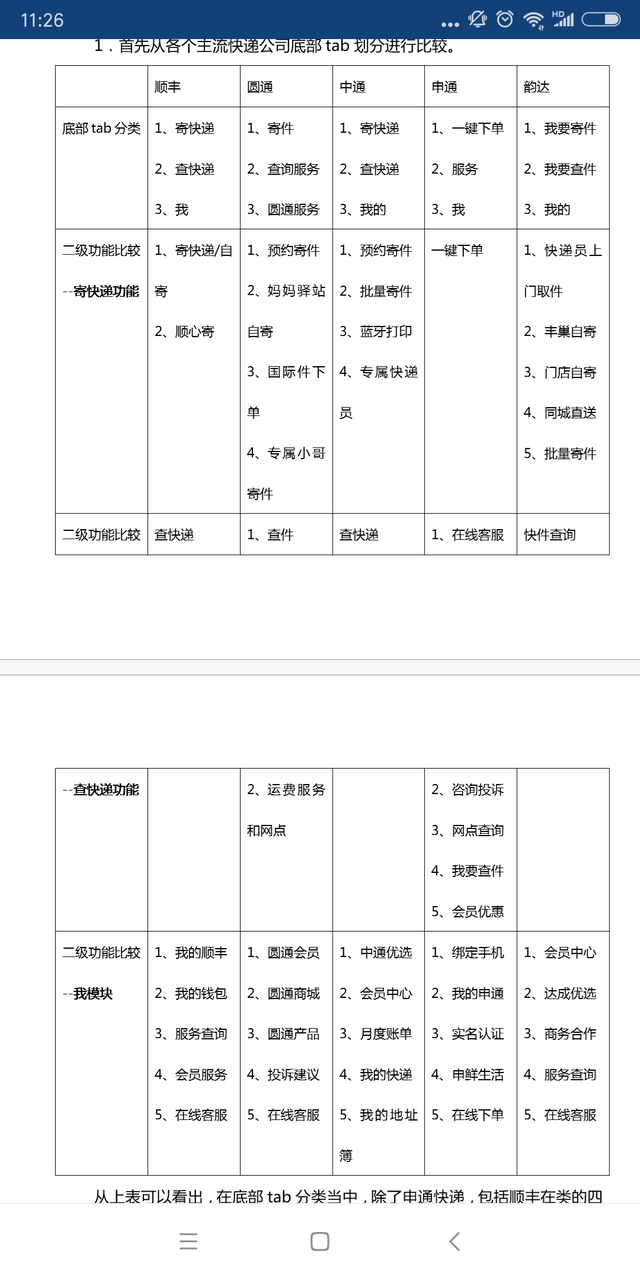 顺丰速运微信号寄快递功能体验分析