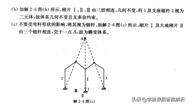 龙驭球 结构力学 l 基本教程(第3版)习题解析