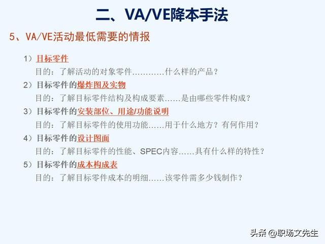 VAVE降本手法，如何推动降本，提高降本意识，提高成本管理水平