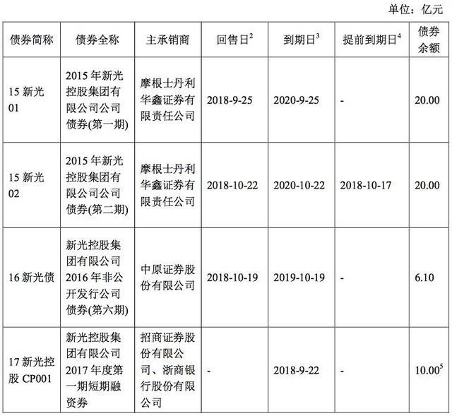 浙江女首富申请重整《鸡毛飞上天》原型怎么一地鸡毛的？