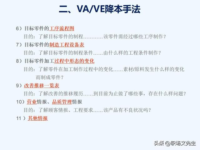 VAVE降本手法，如何推动降本，提高降本意识，提高成本管理水平