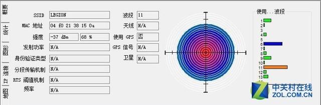 远离断网 拯救者电竞路由器FogPOD 800G评测