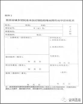 三分钟教会您如何报销城乡居民基本医疗保险