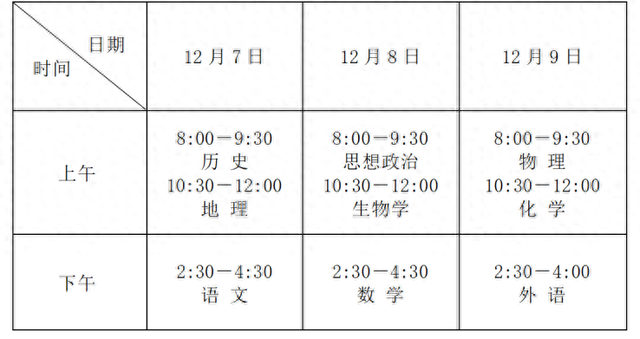 唐山市教育考试院致学考全体考生及家长的一封信