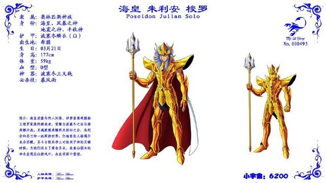 《圣斗士星矢》：海神旗下“特里同”麟衣大集合！