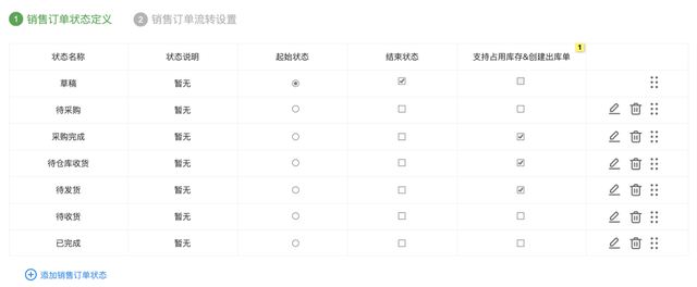 SaaS ERP：自定义状态流的订单锁定与释放