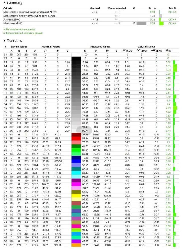 超轻薄便携OLED屏笔记本，华硕灵耀13 2023评测