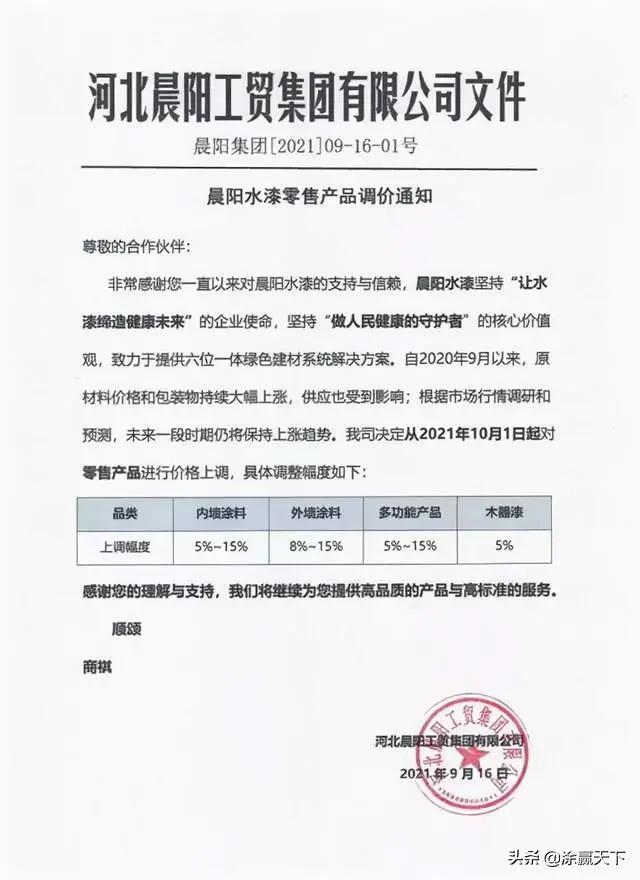 立邦、亚士、久诺、晨阳等企业发出产品调价函