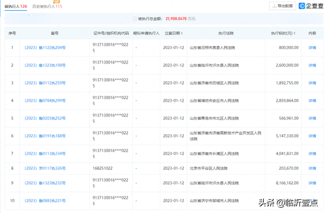 天元建设集团一月内新增89条被执行人信息，董事长为全国人大代表