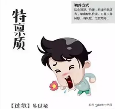 给你一张最全的中医体质食疗单