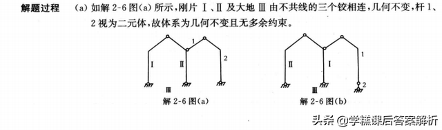 龙驭球 结构力学 l 基本教程(第3版)习题解析