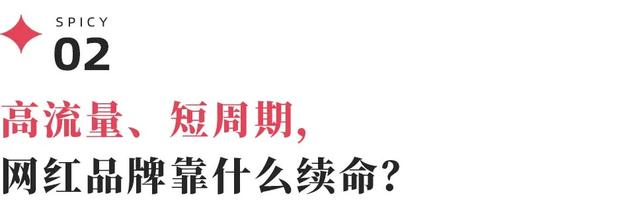 请王一博代言、与兰博基尼联名：吨吨桶为何逆势营销？