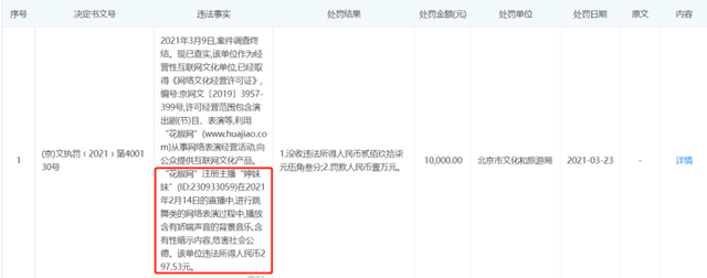 深扒！上市不到半年，花椒直播母公司为何停牌？