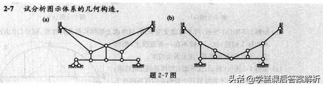 龙驭球 结构力学 l 基本教程(第3版)习题解析