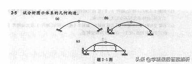 龙驭球 结构力学 l 基本教程(第3版)习题解析