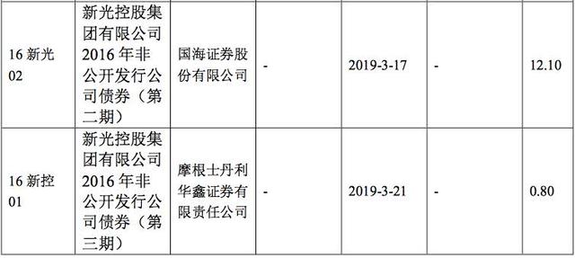 浙江女首富申请重整《鸡毛飞上天》原型怎么一地鸡毛的？