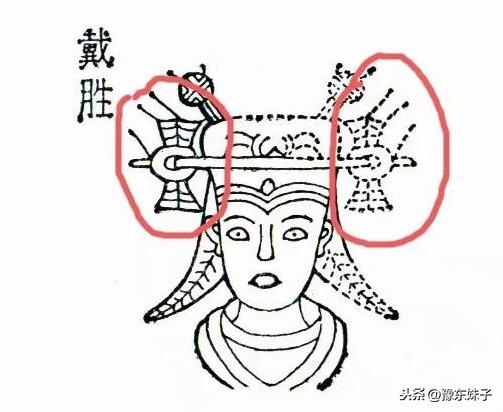 从最初的宗教神物到妇女首饰，再到吉祥图案，浅谈中国的方胜文化