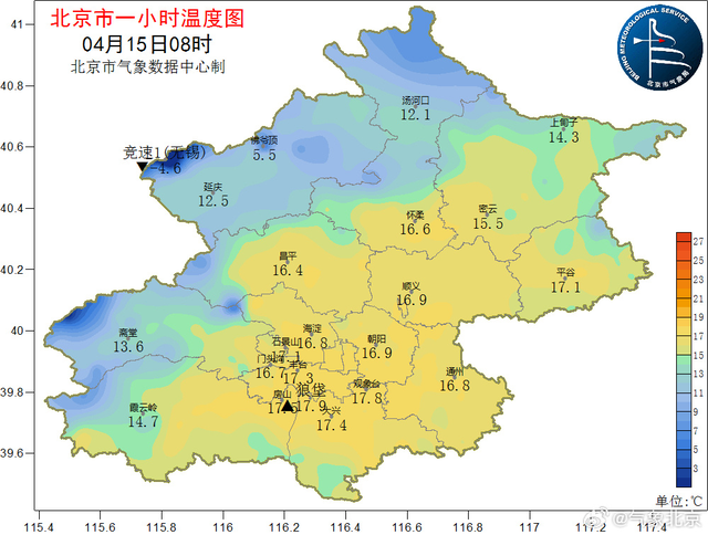 北京双预警中，目前已中度污染！下午空气逐渐好转