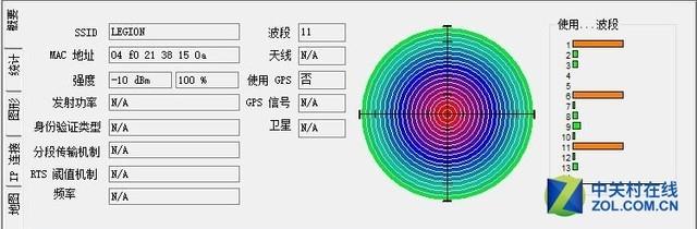 远离断网 拯救者电竞路由器FogPOD 800G评测