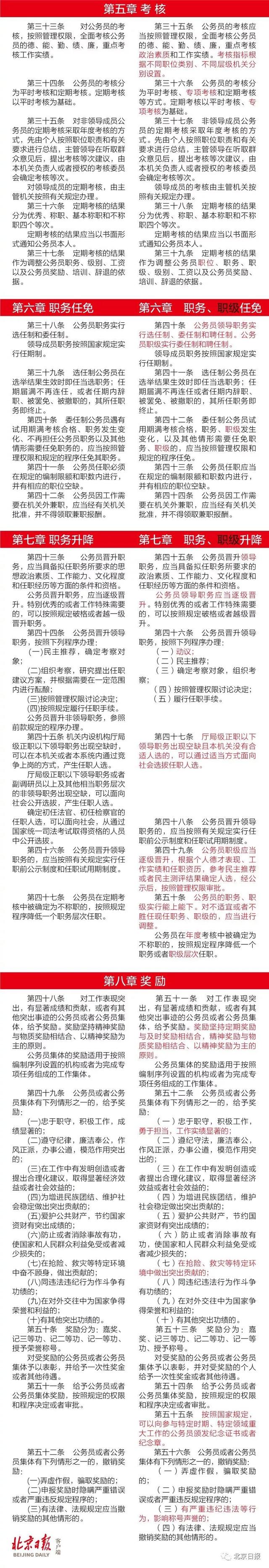 中组部：《公务员法》修订了哪些方面