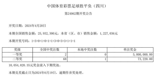 中国体育彩票4月20日开奖结果