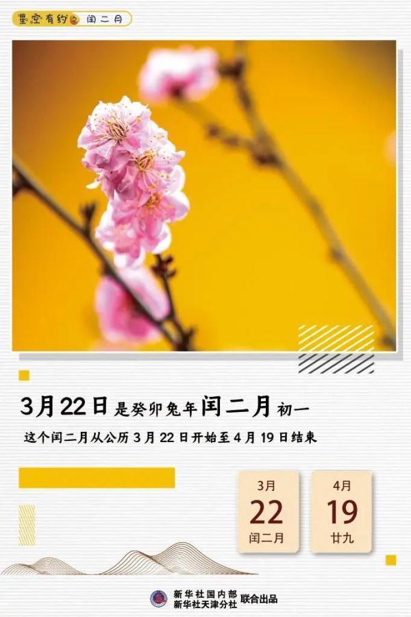 今日进入闰二月！本世纪只有4次，下次闰二月要到2042年