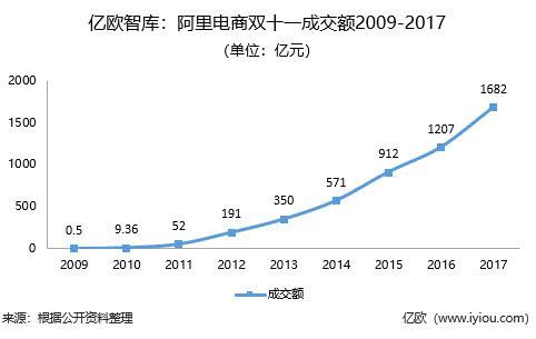 薛定谔的“网红”：赚钱能力万里挑一，却终被时代收割