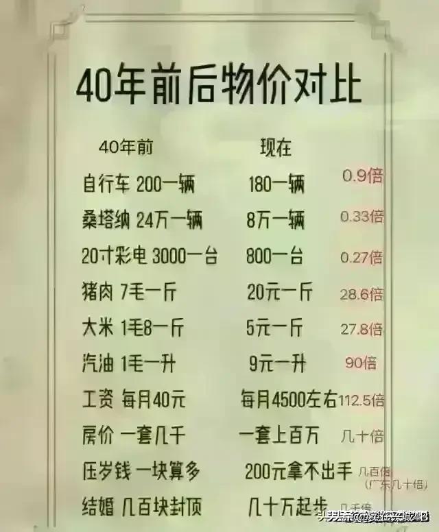 历届世界杯冠军，你知道多少，收藏起来看看吧；