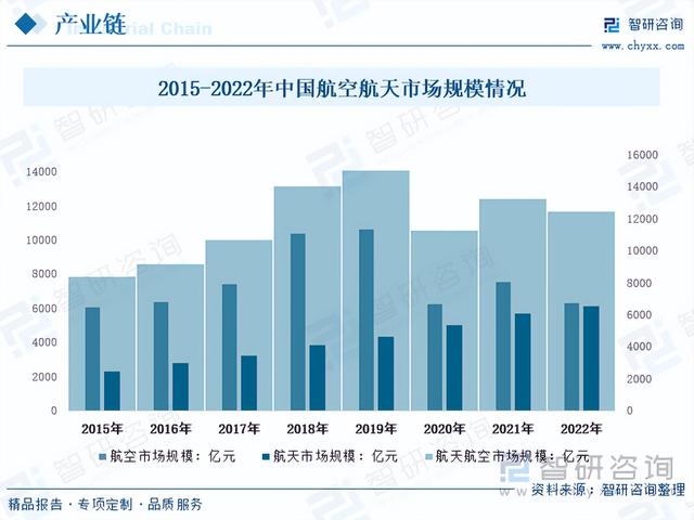 2023年中国立式加工中心行业发展现状及未来发展趋势分析