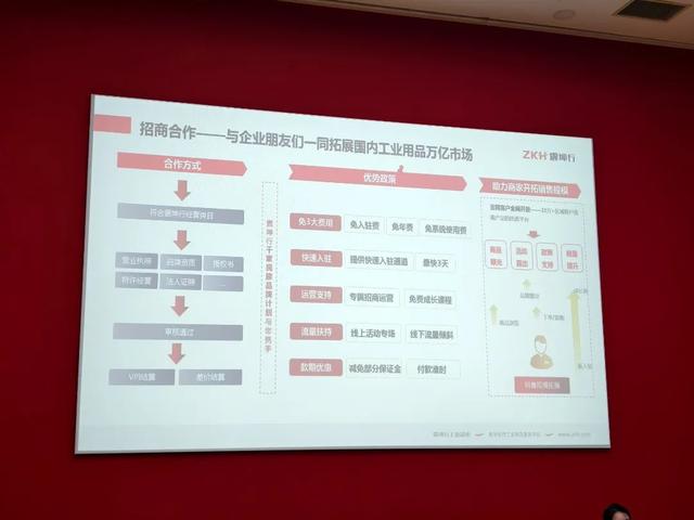 推进工业企业数智化转型！首场对接活动在青举行