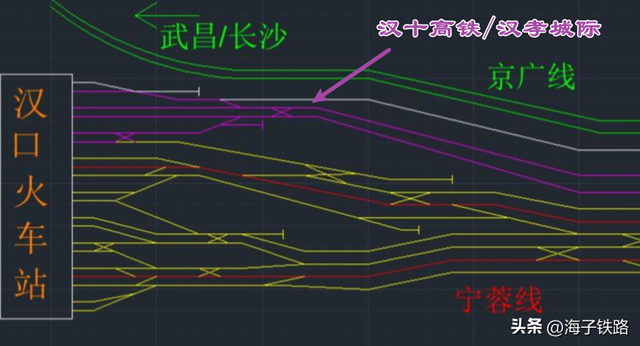 襄阳东站，为何又叫“汉口火车站襄阳候车厅”？