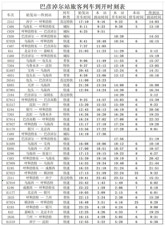 最新时刻表来了！涉及飞机、火车、汽车…