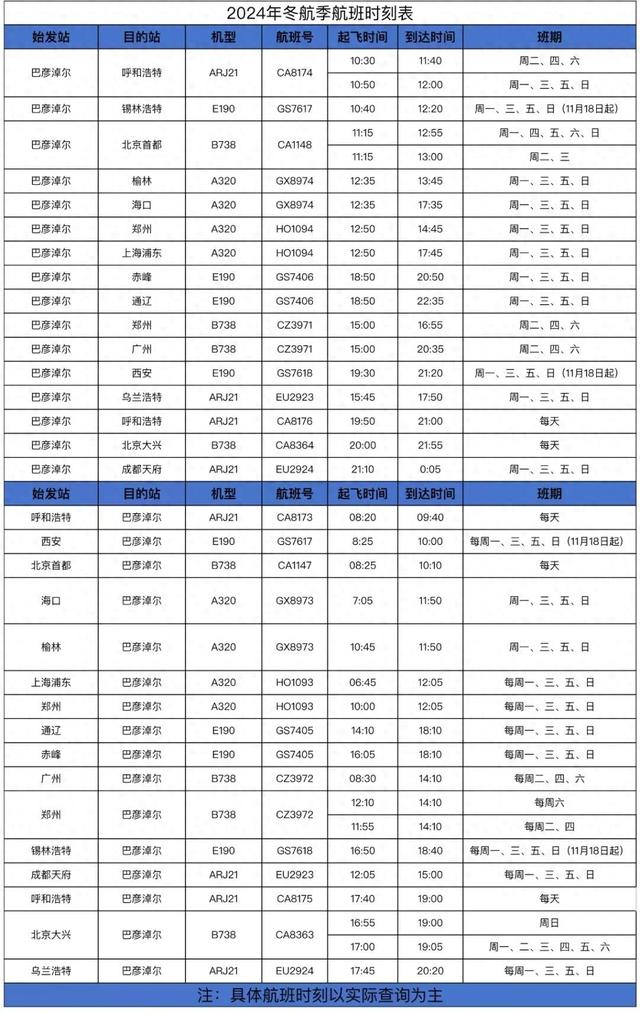 最新时刻表来了！涉及飞机、火车、汽车…