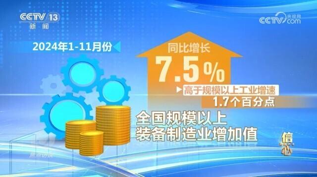 焦点访谈｜信心2024！我国“新三样”年出口破万亿元大关