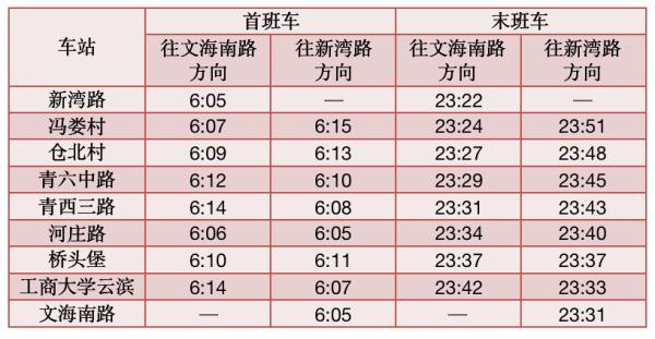 杭州今明地铁运营时间有调整！假日返程，注意这些事