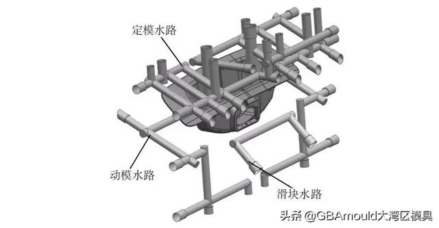 汽车内门把手注射模结构优化设计