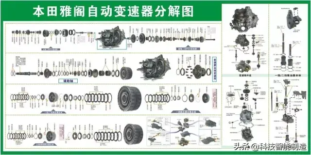 73张高清汽车原理图，全面清晰的图解汽车各个系统，老司机懂了