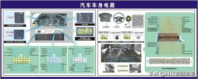 73张高清汽车原理图，全面清晰的图解汽车各个系统，老司机懂了