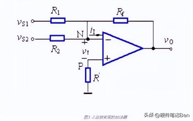 运放电路和选型？有这篇文章就够了！