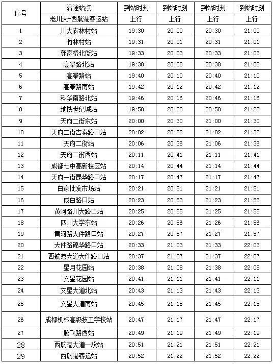 本地｜双流这些夜间准点公交、快线公交原来有大秘密！看看哪些到你家？