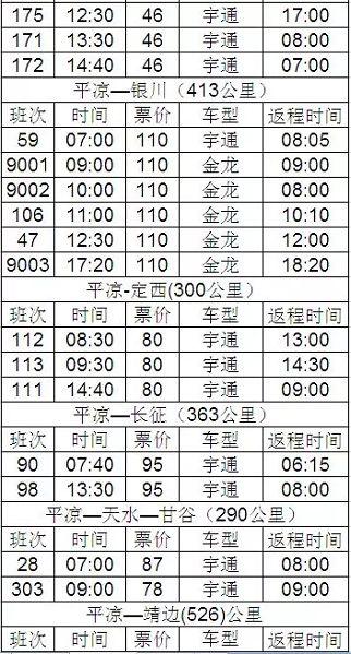 平凉汽车东、西站最新发车时刻表！收藏备用