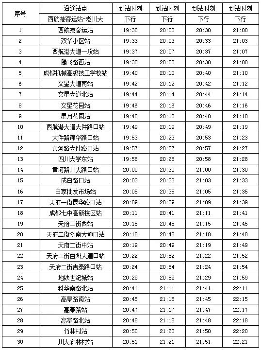 本地｜双流这些夜间准点公交、快线公交原来有大秘密！看看哪些到你家？