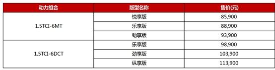 售8.59-11.39万元 瑞虎7 FLY款轻快上市