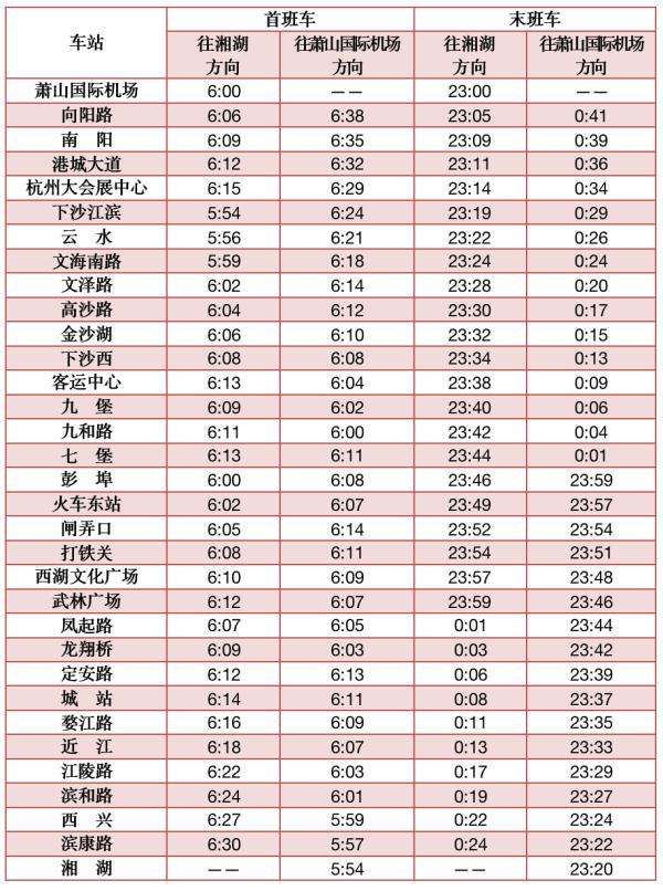 杭州今明地铁运营时间有调整！假日返程，注意这些事