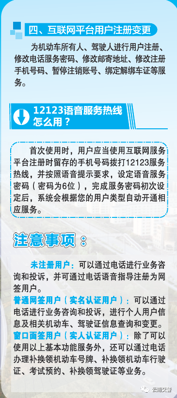 @云南车友，可以打电话换领驾驶证、查询机动车违法信息啦