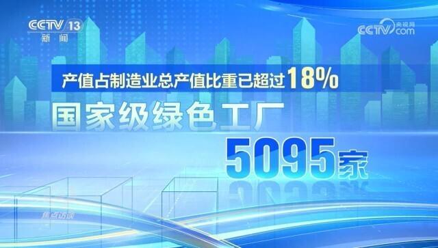 焦点访谈｜信心2024！我国“新三样”年出口破万亿元大关