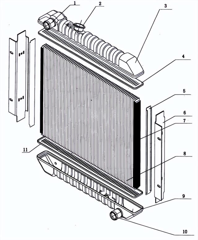散热片有大秘密？汽车散热器的结构，会对汽车散热性能有何影响