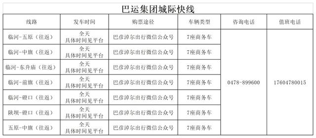 最新时刻表来了！涉及飞机、火车、汽车…