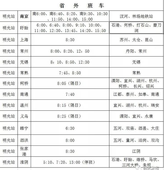 超实用！明光开往南京、蚌埠、合肥等方向的最新汽车班次时刻表来了！